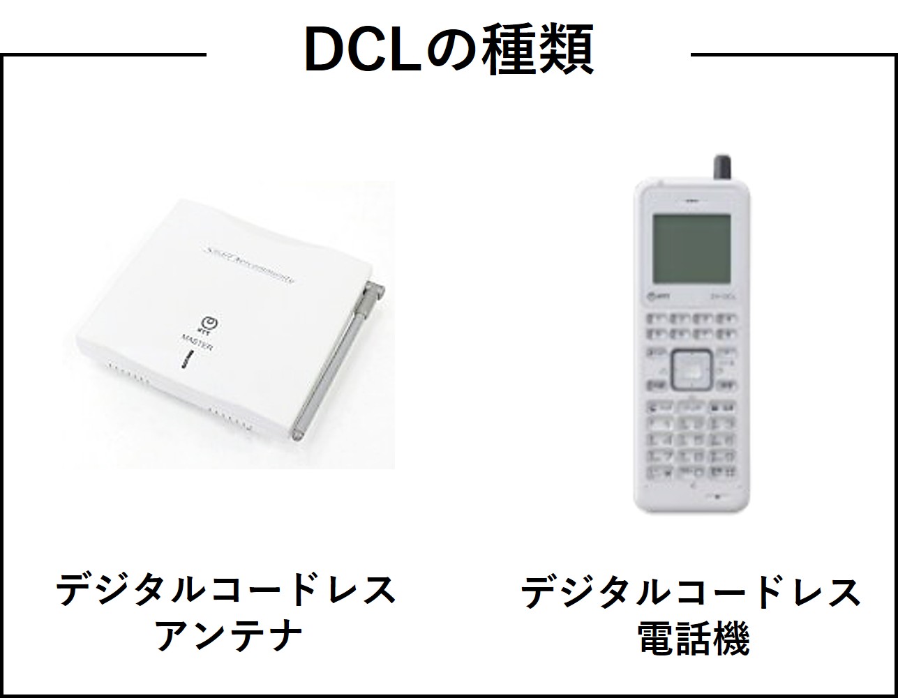 DCL一覧