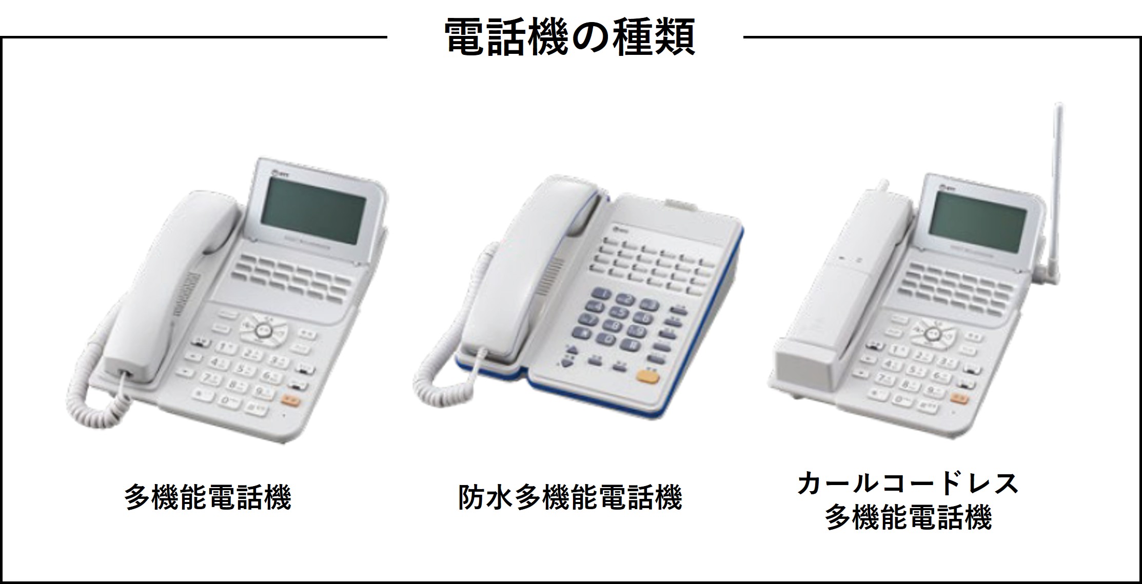 電話機一覧