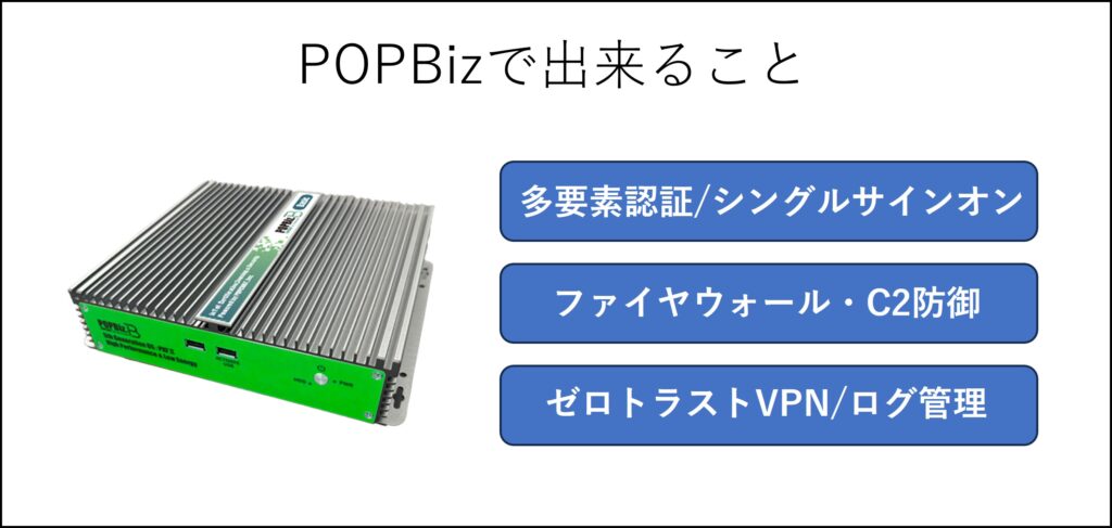 多要素認証、シングルサインオン、ファイヤウォール、C2防御、ゼロトラストVPN、ログ管理