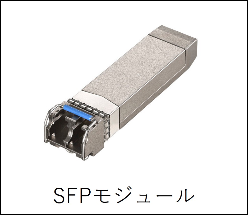 SFPモジュール、光ファイバーケーブル、光ケーブル