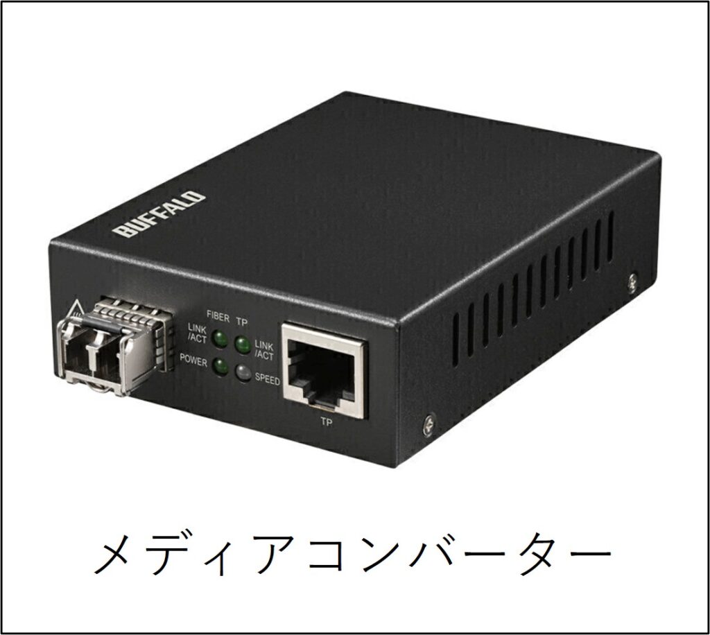 メディアコンバーター、SFPモジュール、光ケーブル、LAN変換