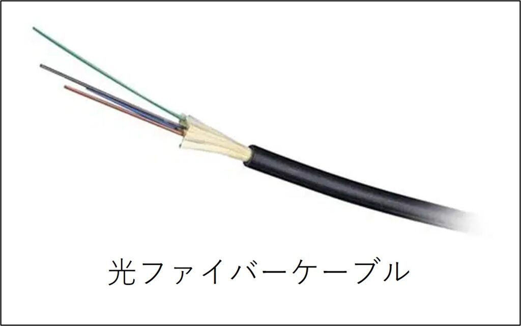 光ファイバーケーブル、屋外、長距離配線、1km、100m以上
