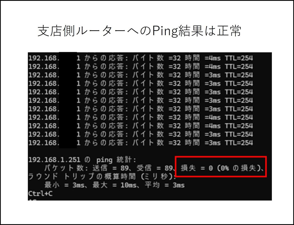 Ping結果、IPv6、VPN