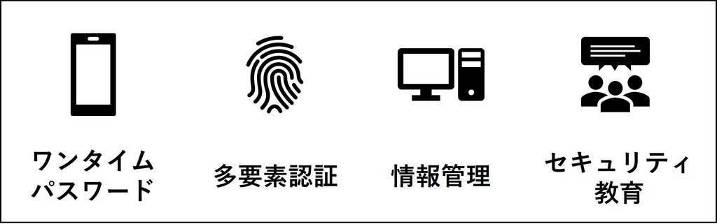 ワンタイムパスワード、多要素認証、情報管理、セキュリティ教育