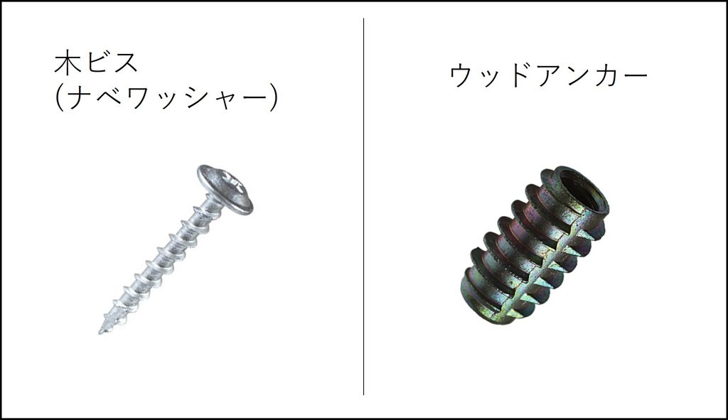 防犯カメラ設置、木ビス、木ネジ、ウッドアンカー、木用アンカー
