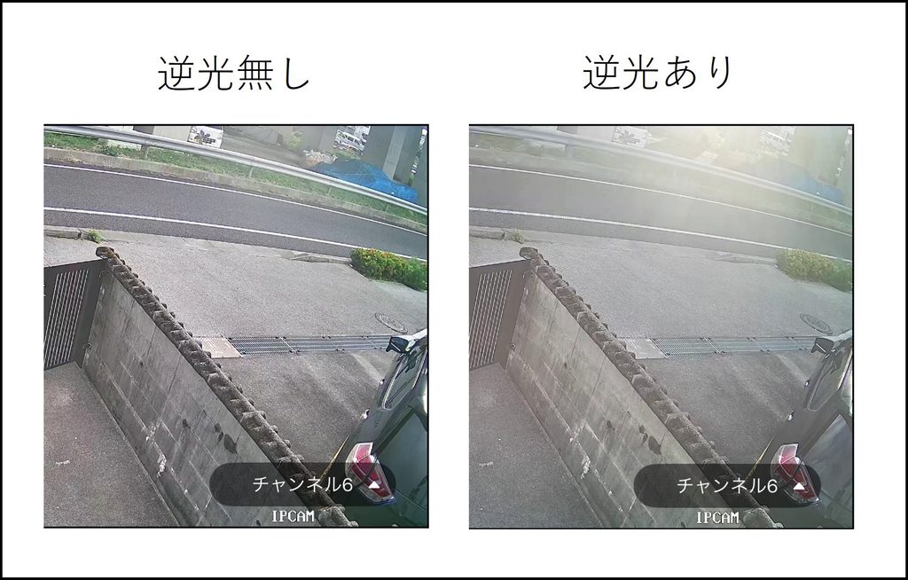 防犯カメラ、逆光、映像